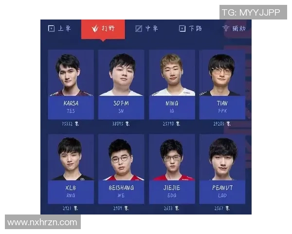 全明星赛分析：TES战术运用与表现深度解读